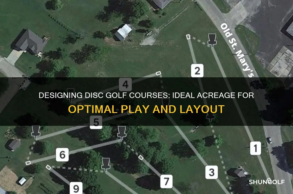 how many acres are needed for a disc golf course