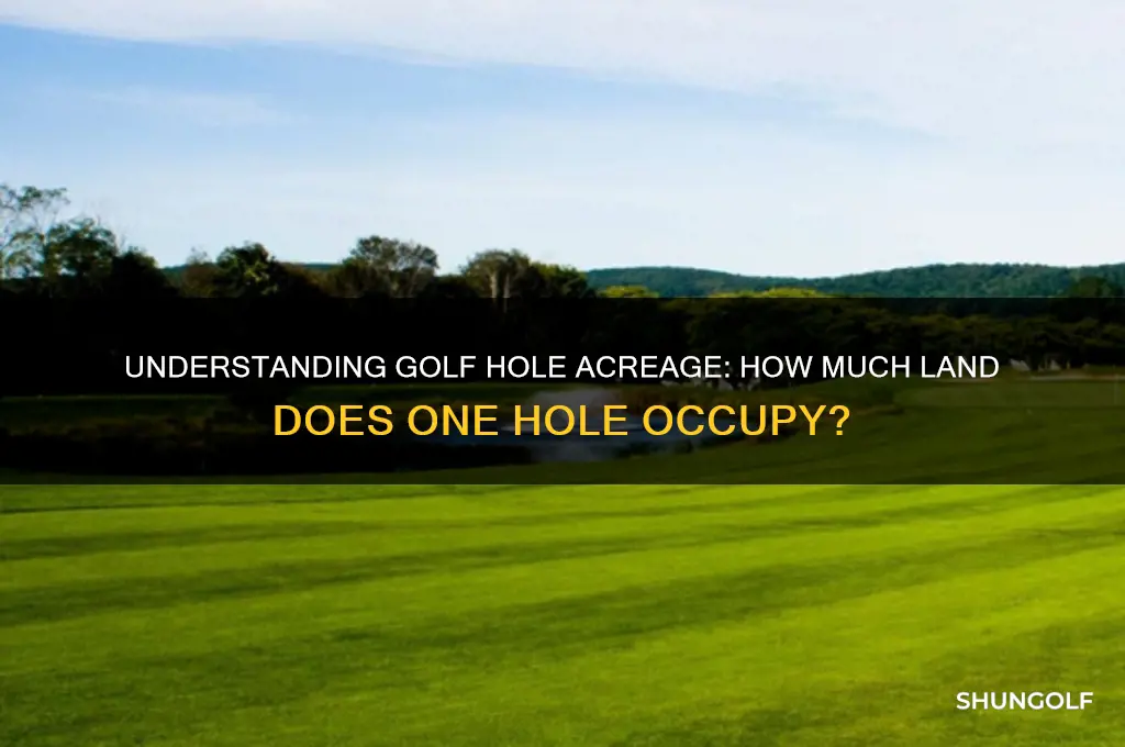 how many acres is a golf hole