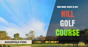 Exploring Bay Hill Golf Course: Acreage and Layout Revealed