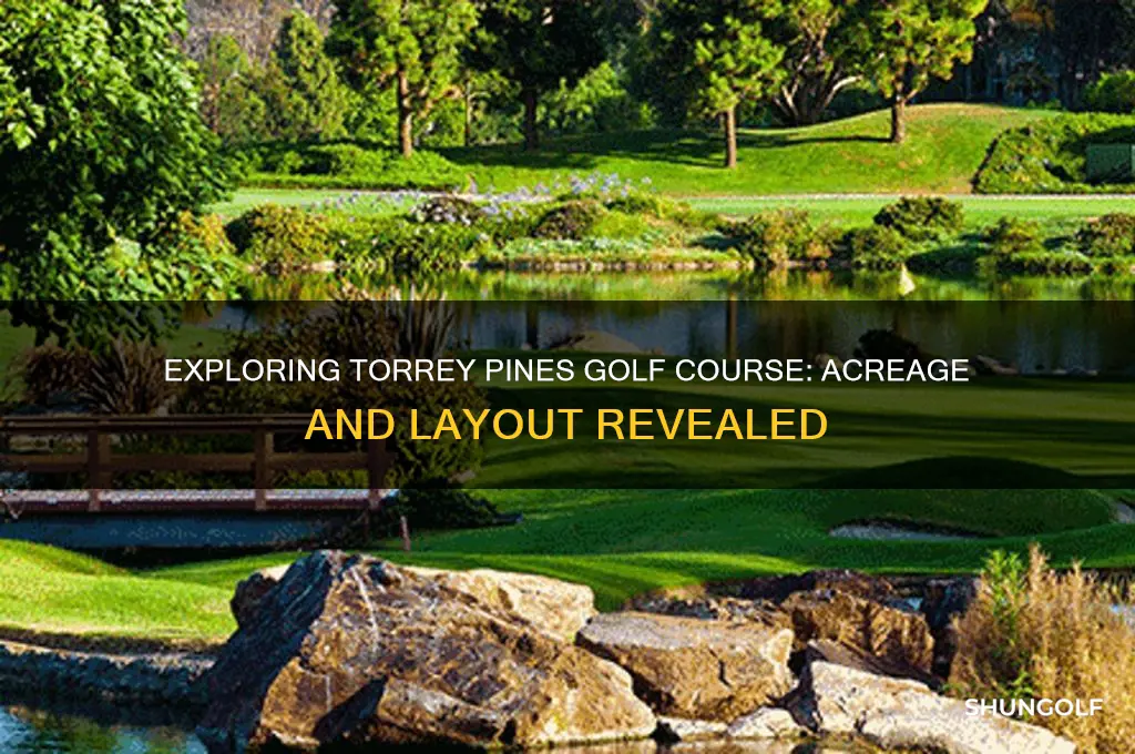how many acres is torrey pines golf course