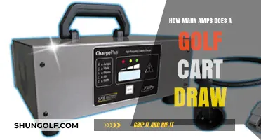 Understanding Golf Cart Amp Draw: Power Consumption Explained