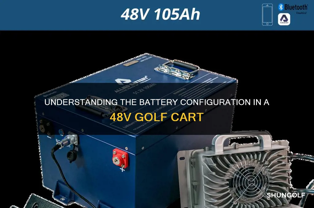 how many batteries are in a 48v golf cart