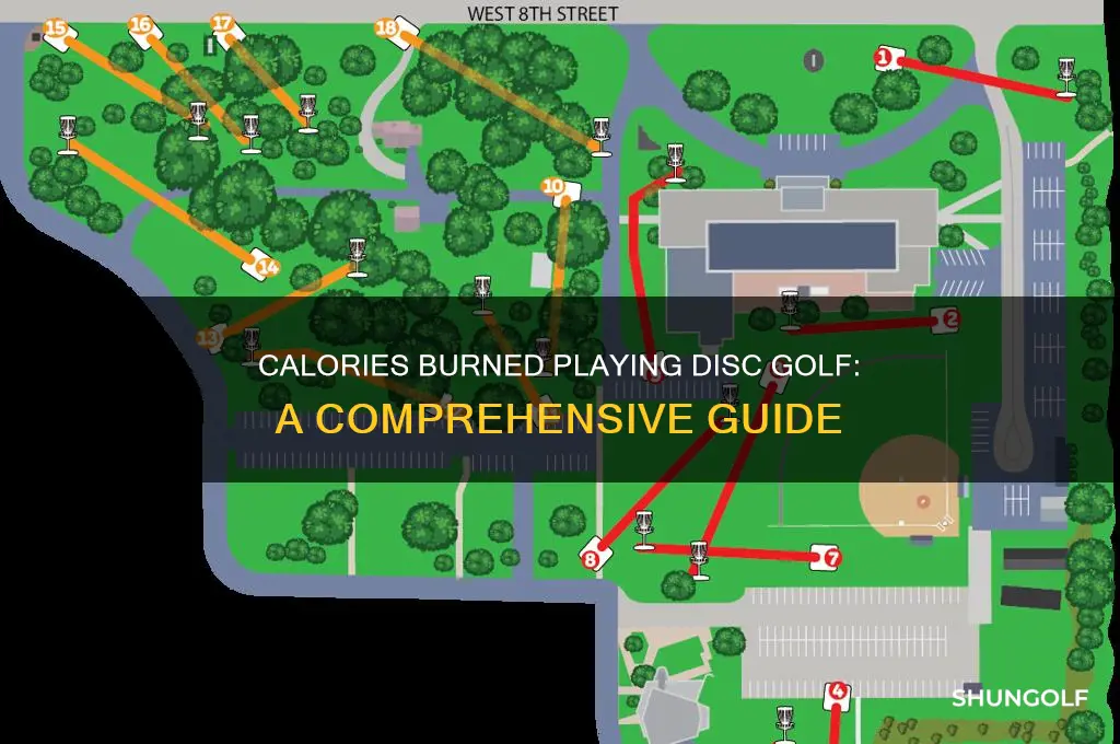 how many calories burned playing disc golf