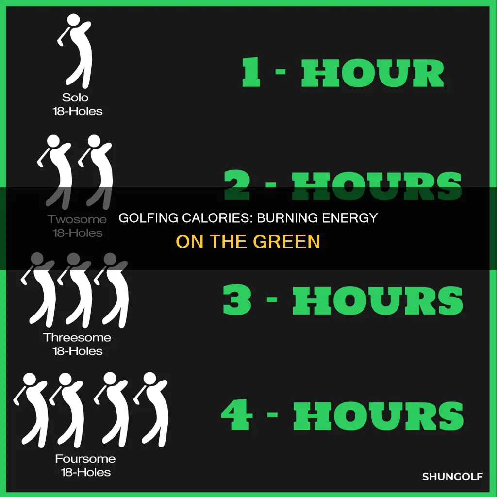 how many calories golf round