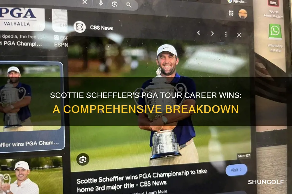 how many career wins does scottie scheffler have