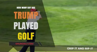 Tracking Trump's Golf Days: A Comprehensive Look at His Time on the Greens