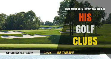 Tracking Trump's Golf Club Visits: A Comprehensive Timeline Analysis