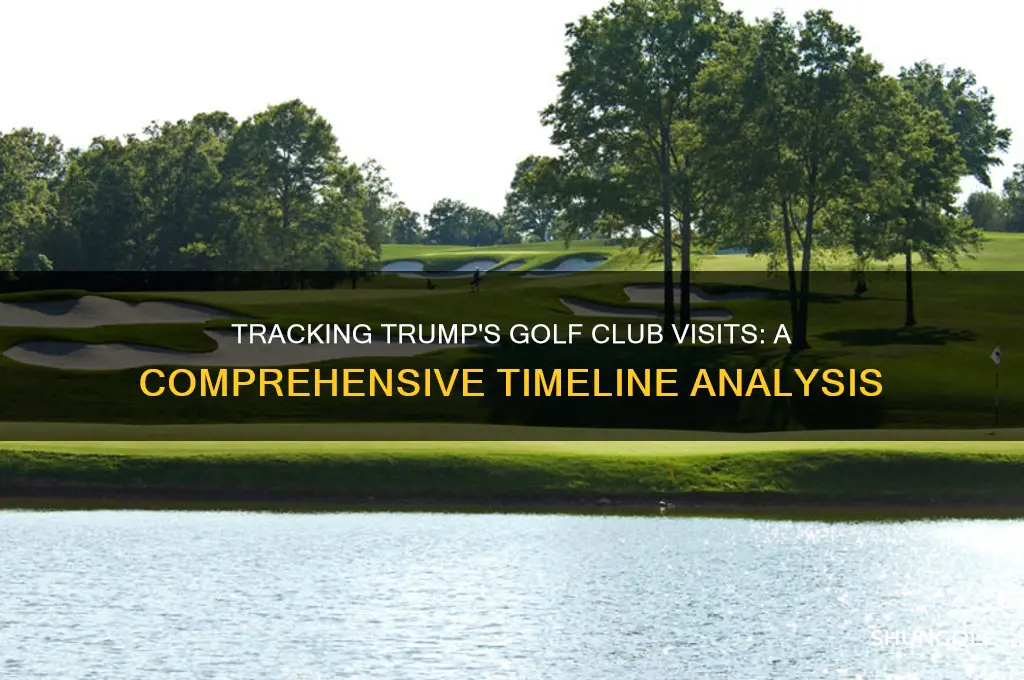 how many days trump has been at his golf clubs