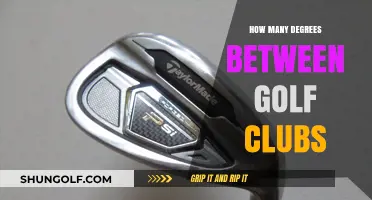 Understanding Golf Club Loft Gaps: Degrees Between Clubs Explained
