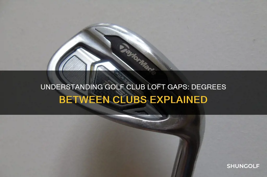 how many degrees between golf clubs