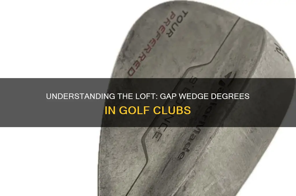 how many degrees is a gap wedge golf club