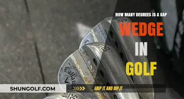 Understanding Golf Gap Wedge Loft: Degrees and Distance Explained