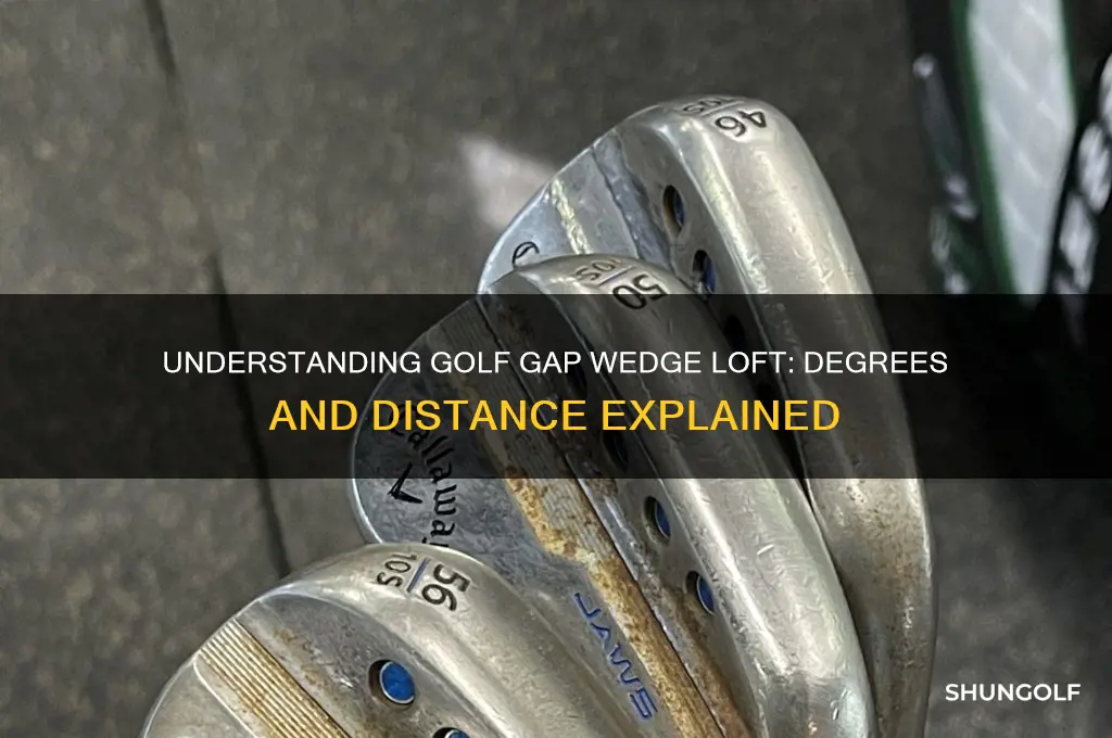 how many degrees is a gap wedge in golf