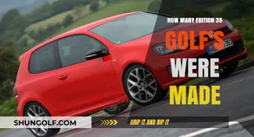 Unveiling the Rarity: Edition 35 Golf Production Numbers Explored