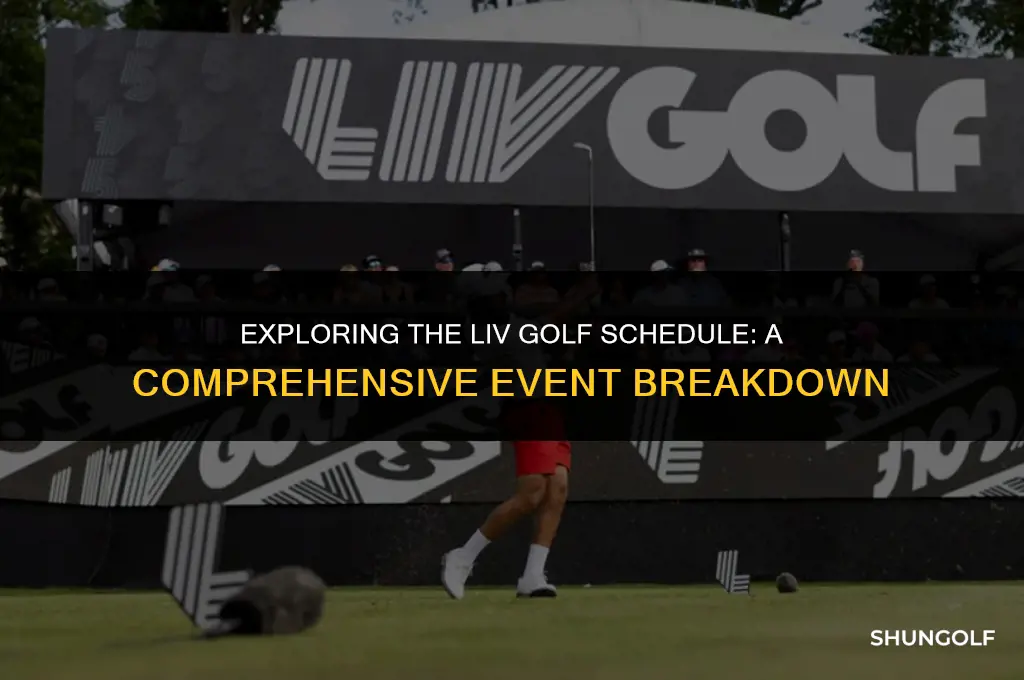 how many events in liv golf