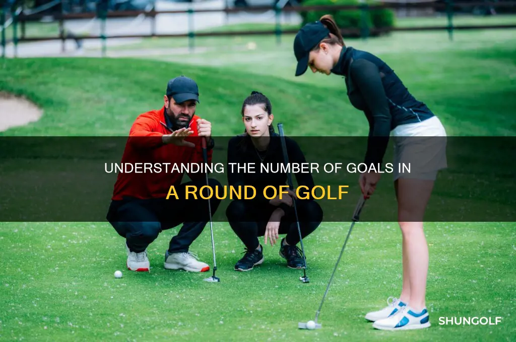 how many goals are there in a round of golf