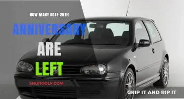 Remaining Golf 25th Anniversary Editions: A Rare Collector's Count