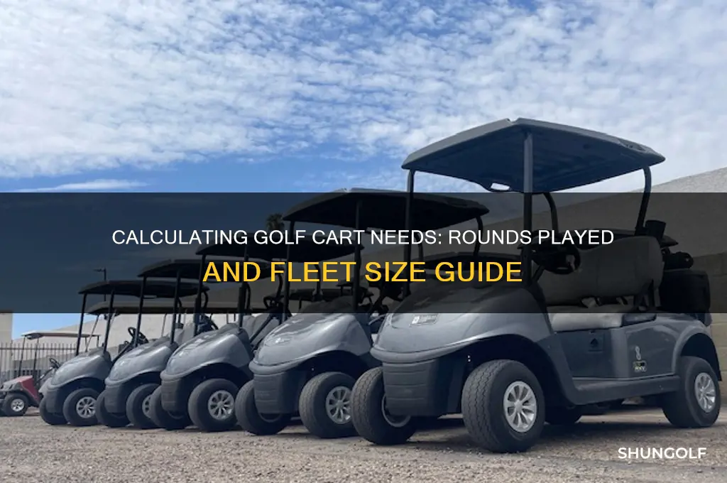 how many golf cars needed based on rounds played