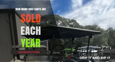 Annual Golf Cart Sales: Uncovering the Growing Market Trends