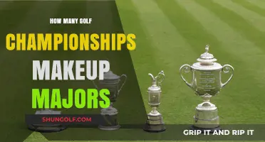 Golf Majors: The Most Coveted Championships