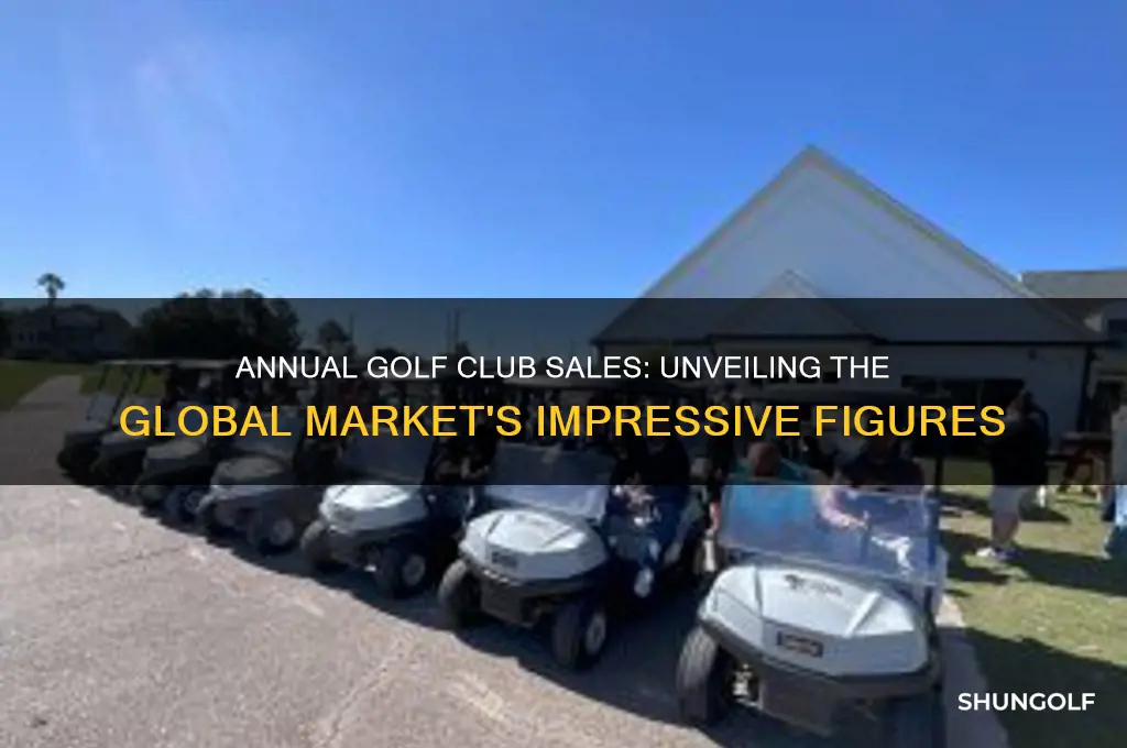 how many golf clubs are sold each year