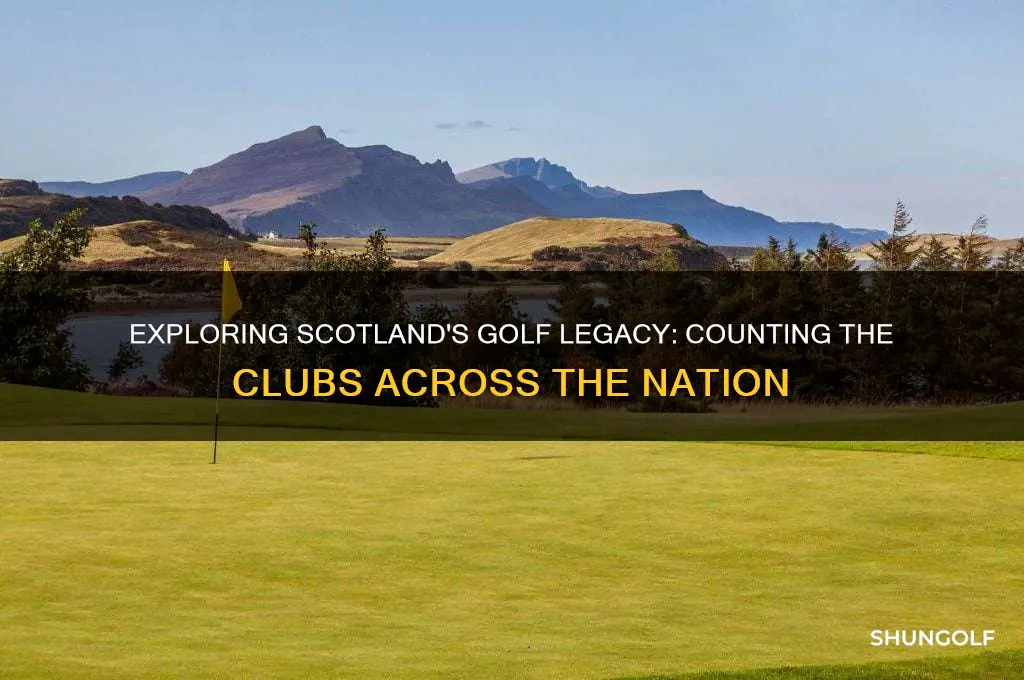 how many golf clubs are there in scotland