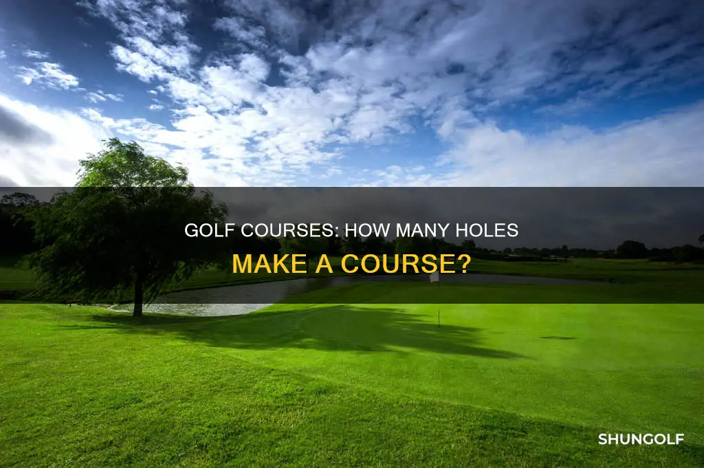 how many golf couqiitsgg