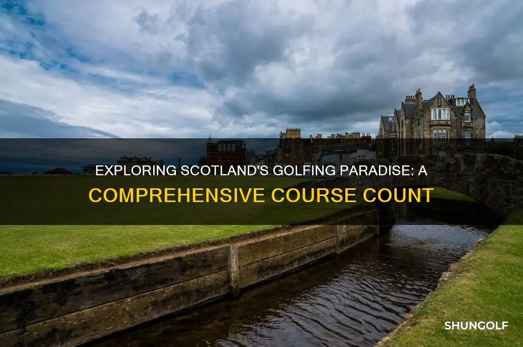 how many golf course in scotland