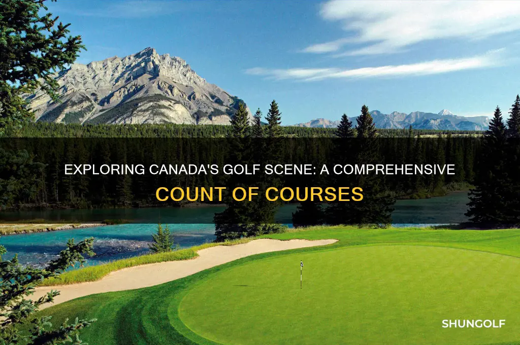 how many golf courses are in canada