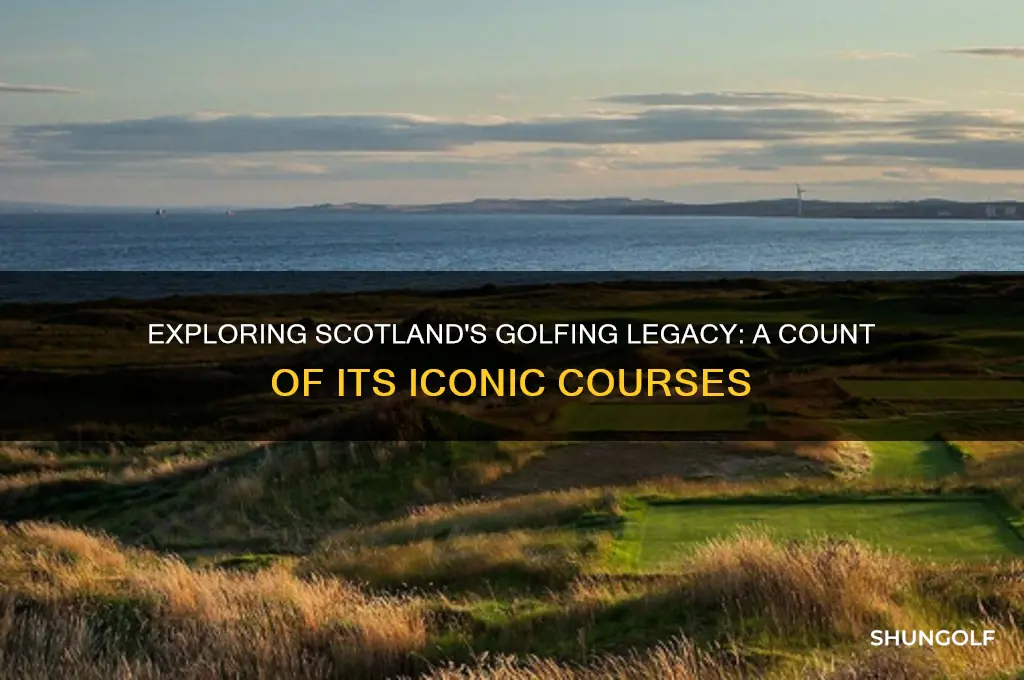 how many golf courses in scotland