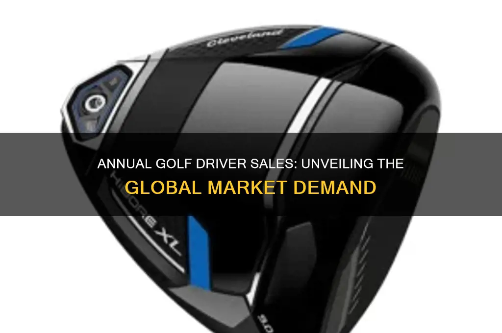 how many golf drivers are sold each year