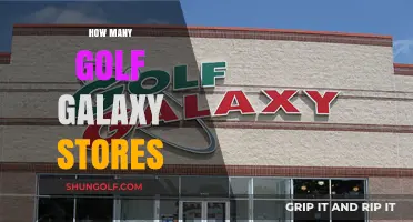 Golf Galaxy's Retail Presence: How Many Stores?