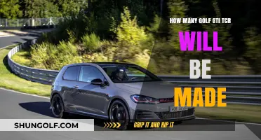 Limited Edition Golf GTI TCR: Production Numbers and Availability