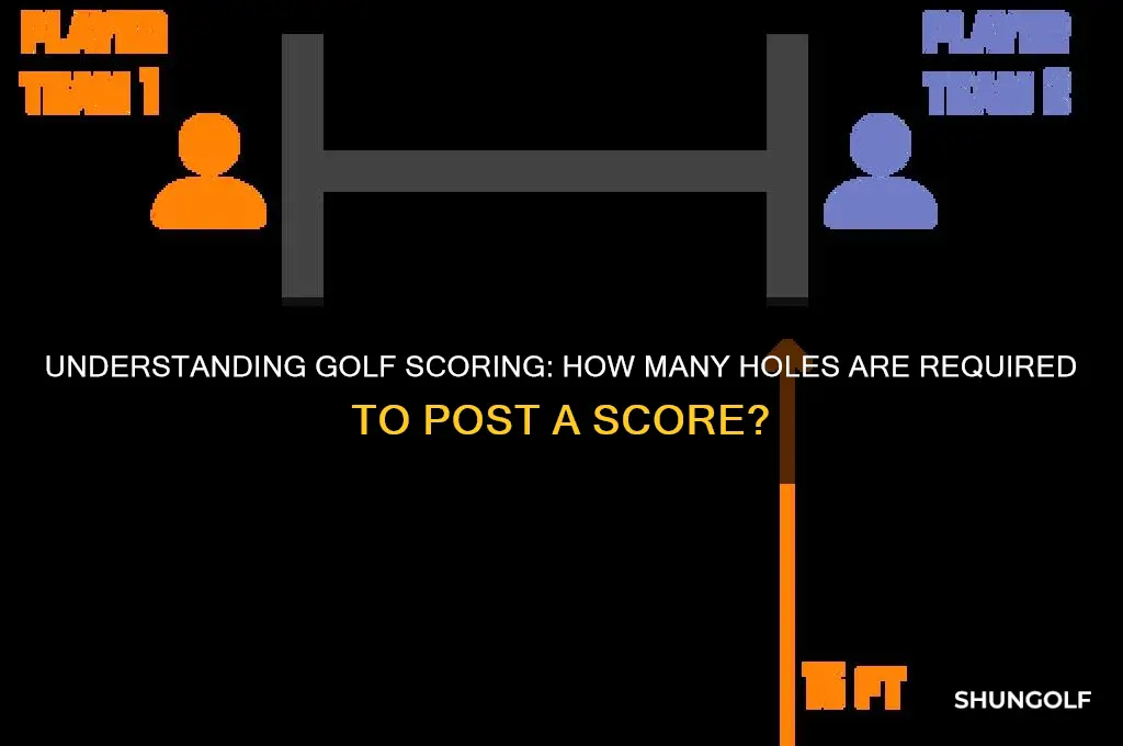 how many golf holes to post a score