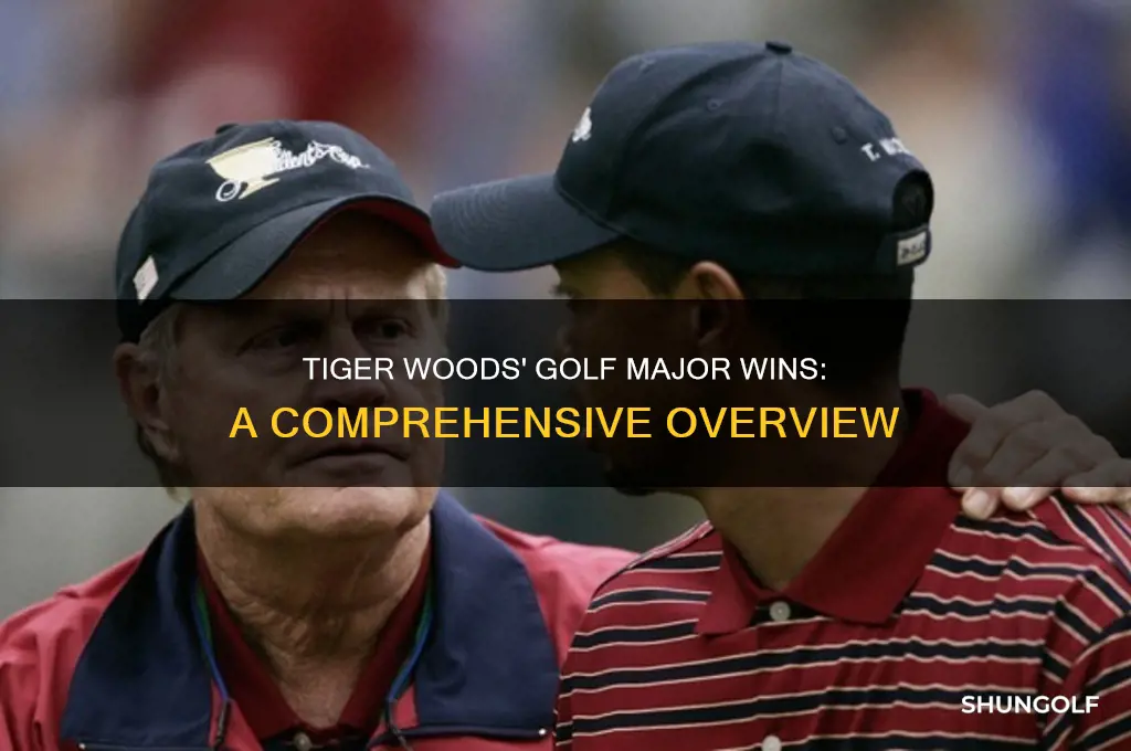 how many golf majors does tiger woods have