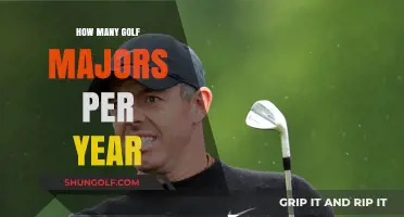 Golf Majors: How Many Occur Annually?