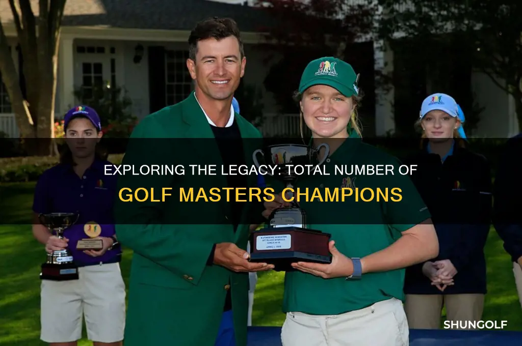 how many golf masters have there been