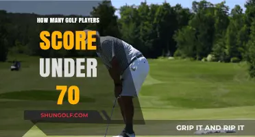 Breaking 70: How Many Golfers Achieve This Elite Score?