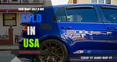 Golf R Sales in the USA: Uncovering the Numbers