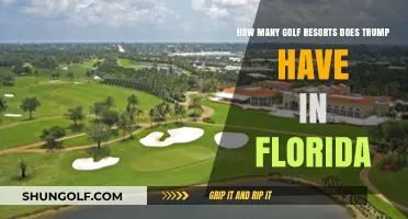 Exploring Trump's Golf Resort Empire in Florida: A Comprehensive Guide