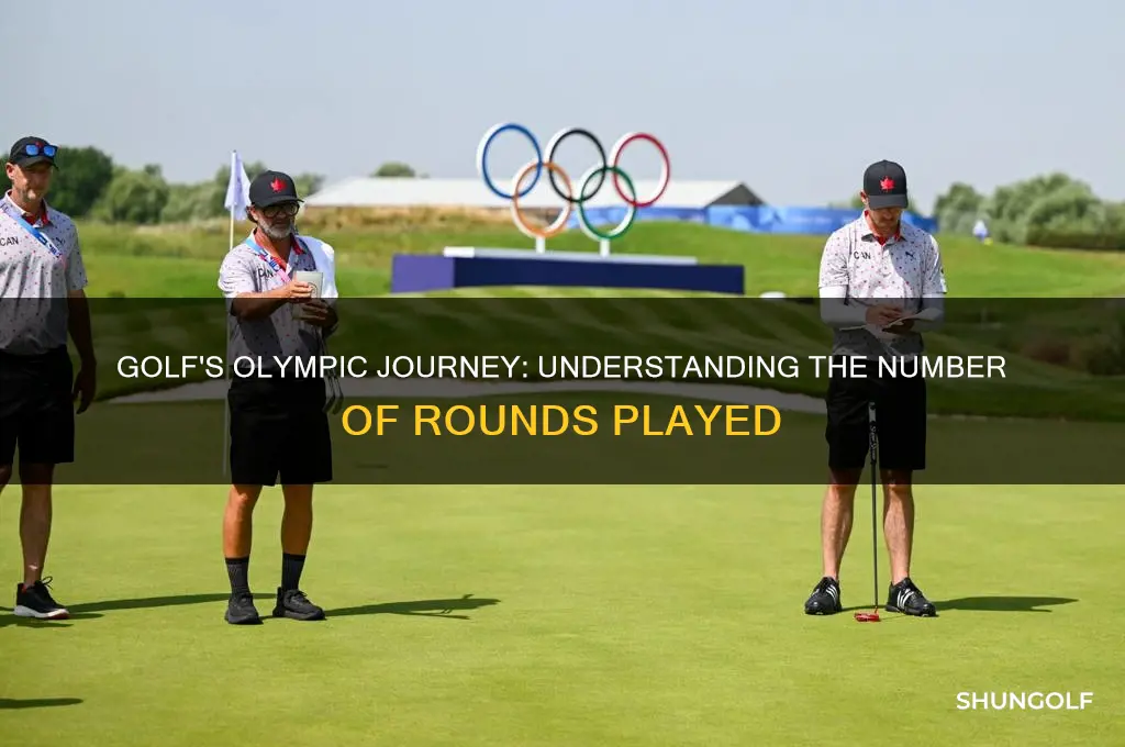 how many golf rounds in the olympics