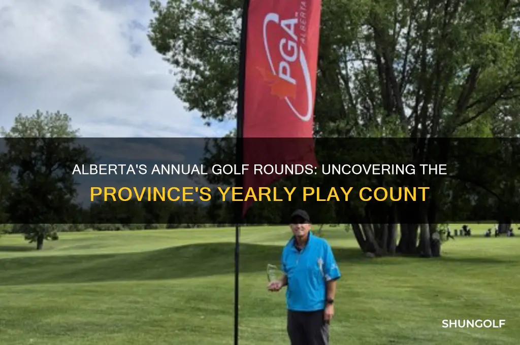 how many golf rounds played in alberta each year