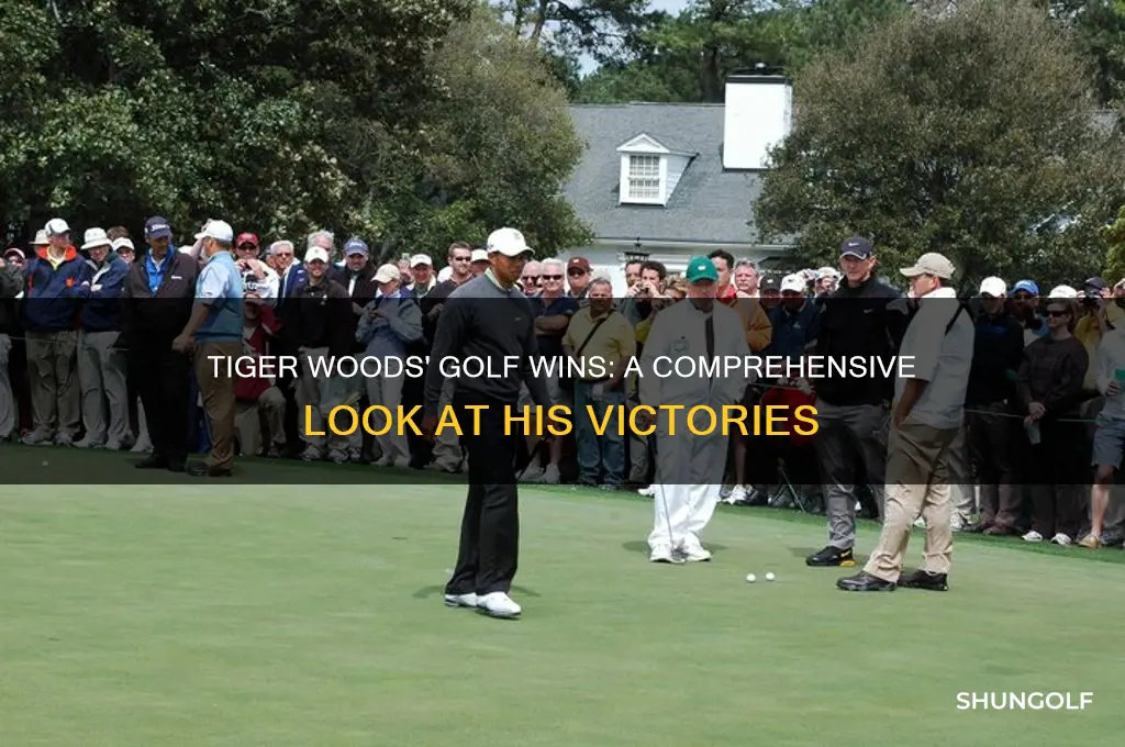 how many golf wins does tiger woods have