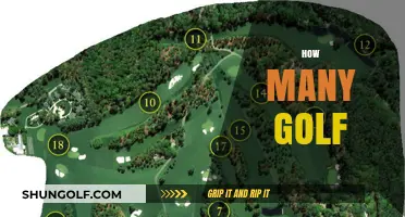 Golfing: How Many Holes is Enough?