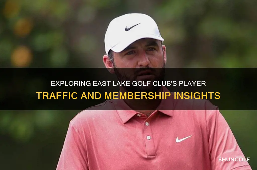 how many golfers play at east lake golf club