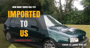 Green Golf GTI Imports: Tracking US-Bound Units and Trends