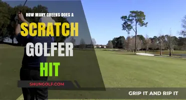Greens in Regulation: Scratch Golfer Accuracy and Performance Insights