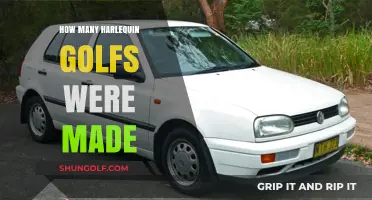 Harlequin Golfs: A Rare Find and Their Count