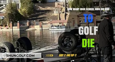Golf Cart Tragedies: High School Fatalities and Prevention Strategies