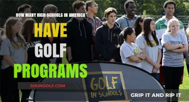 Exploring the Prevalence of Golf Programs in American High Schools